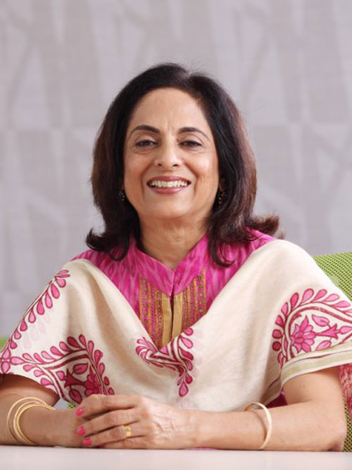 Ms. Priti Sait